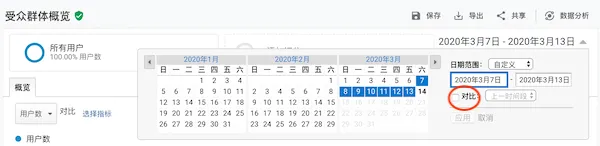 选择与对比