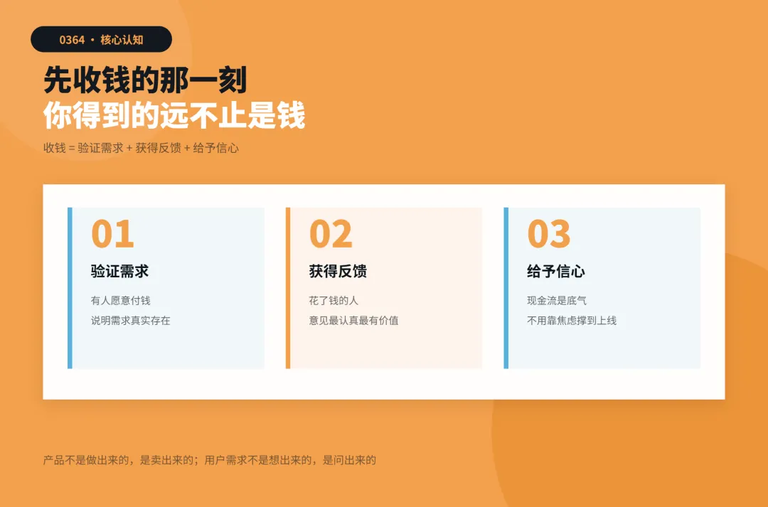 先收钱再开发的方法结构