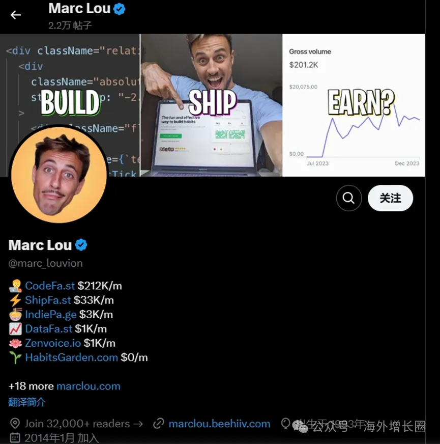 Marc Lou 的收入里程碑