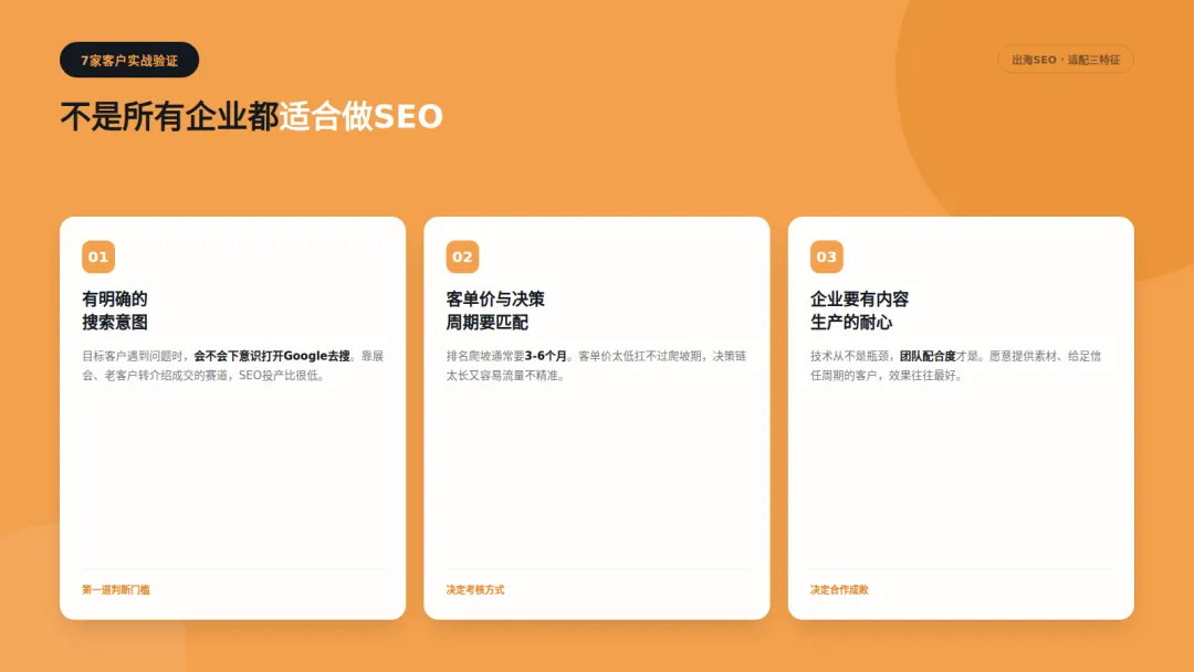 7家客户的适配规律