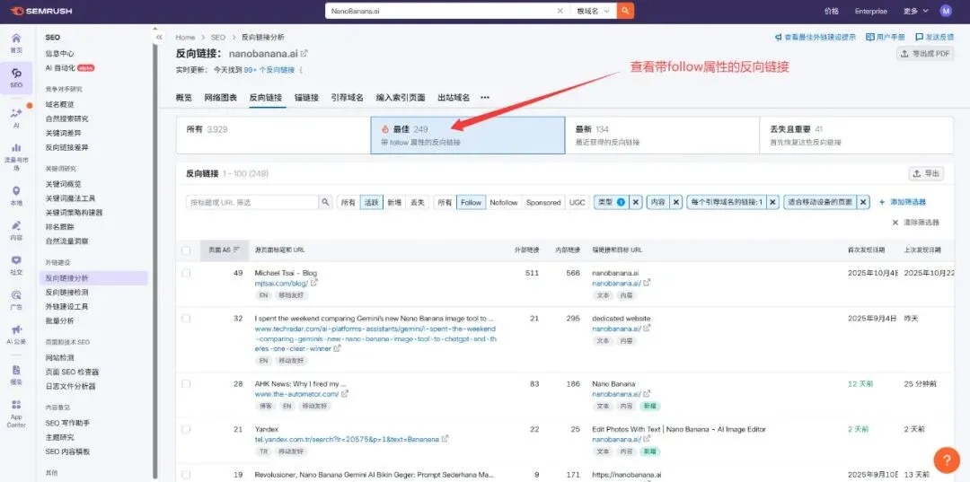 Semrush反向链接
