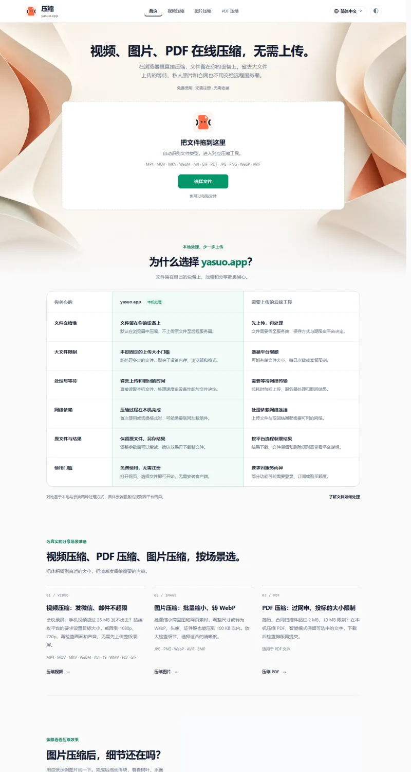 NeatCompress 产品页:本地压缩功能与界面展示